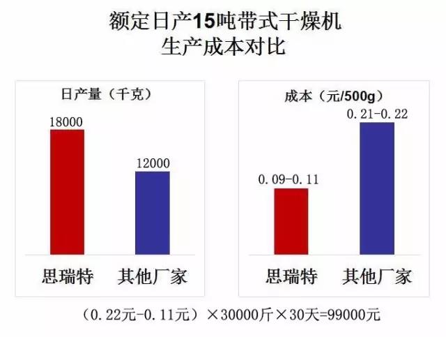 香港六和资