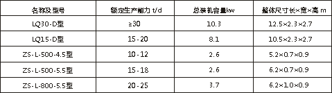 香港六和资