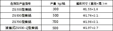 香港六和资